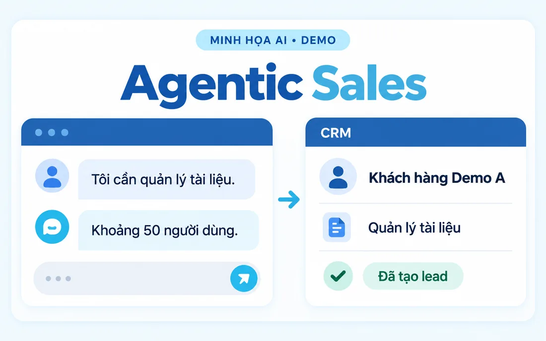Giao diện Agentic Sales