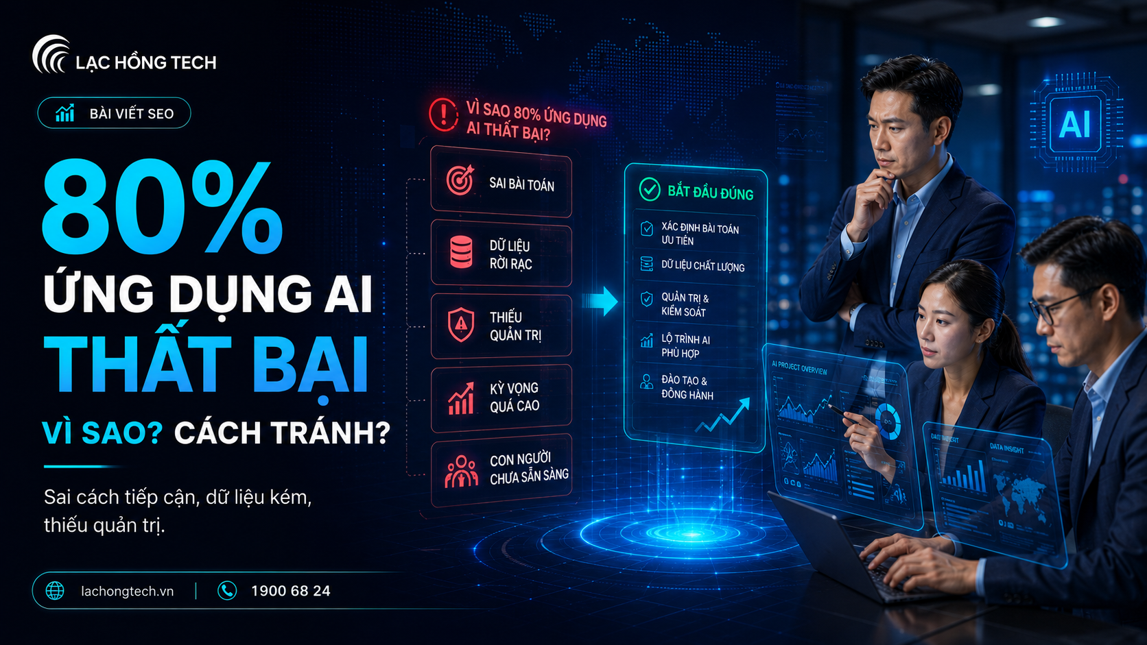 Ứng dụng AI thất bại: 5 nguyên nhân doanh nghiệp cần tránh