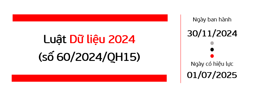 Việt Nam bước vào kỷ nguyên mới về quản trị dữ liệu với Luật Dữ liệu số 60/2024/QH15