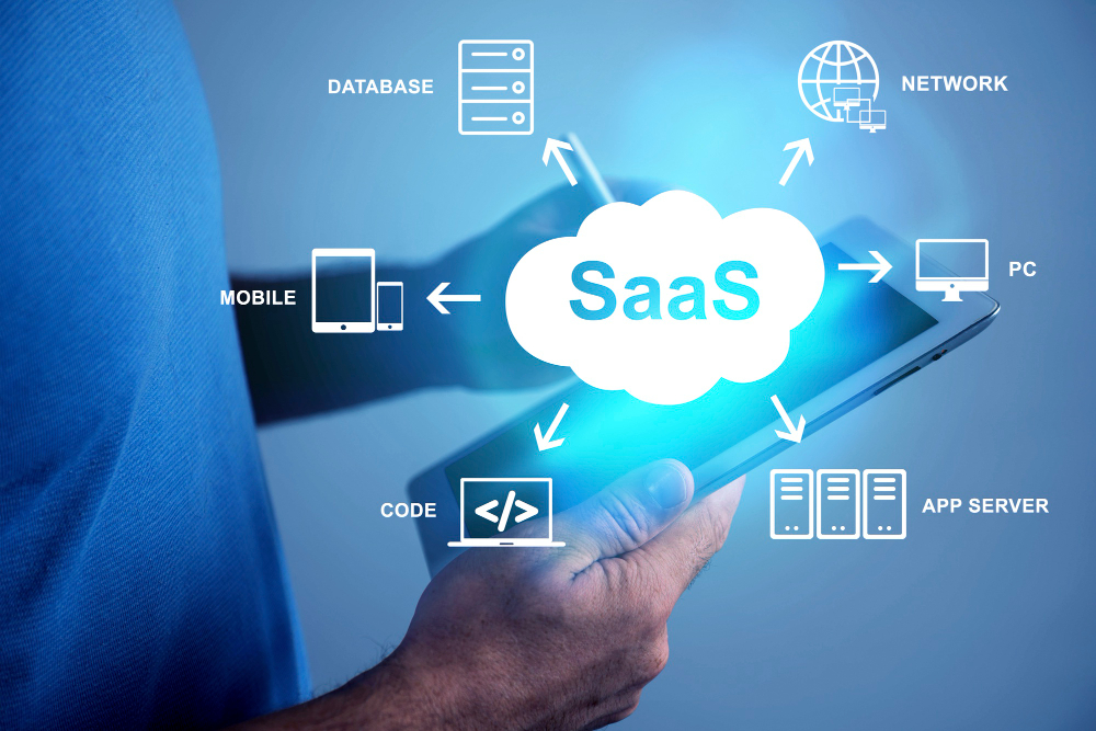 SaaS là gì? Tương lai của SaaS