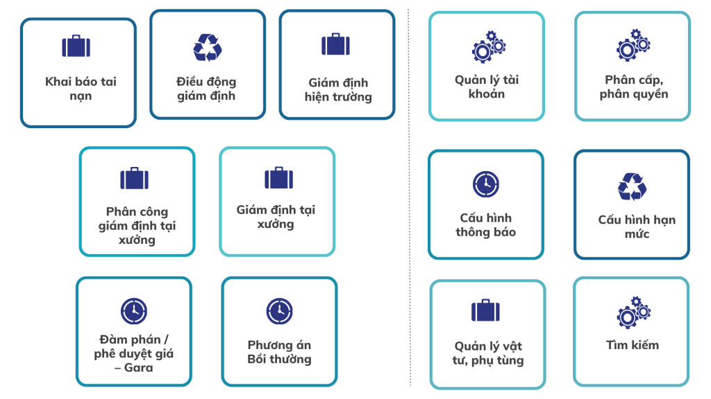 sơ đồ phần mềm giám định trực tuyến