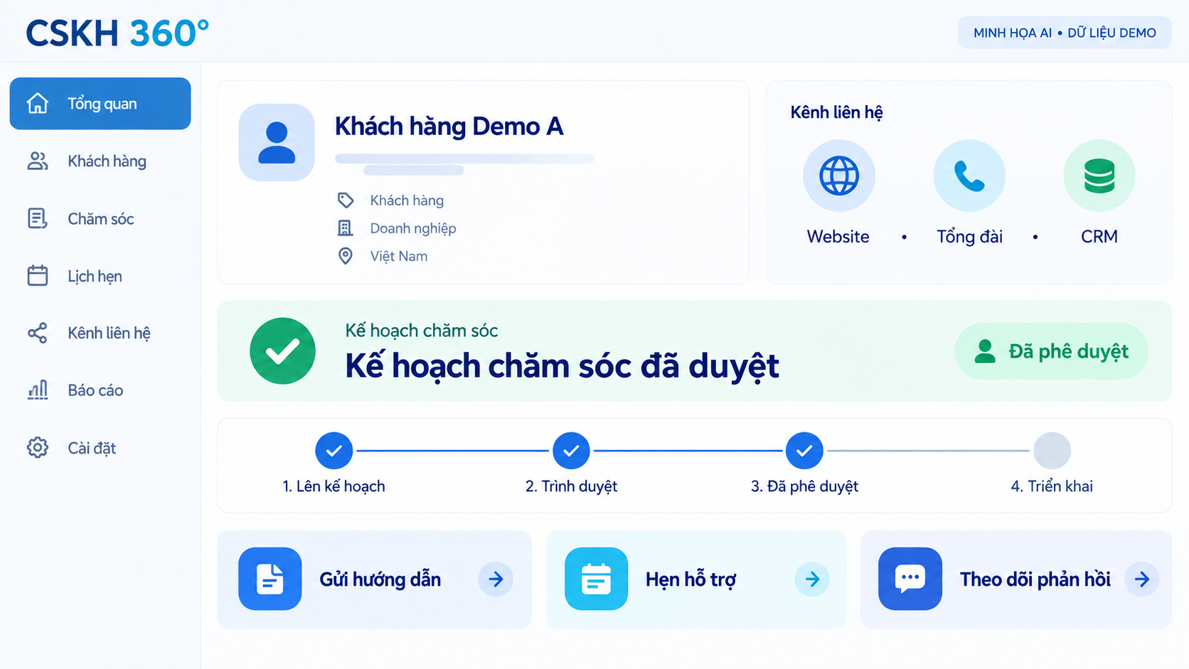 CSKH 360°_ Kế hoạch đã duyệt