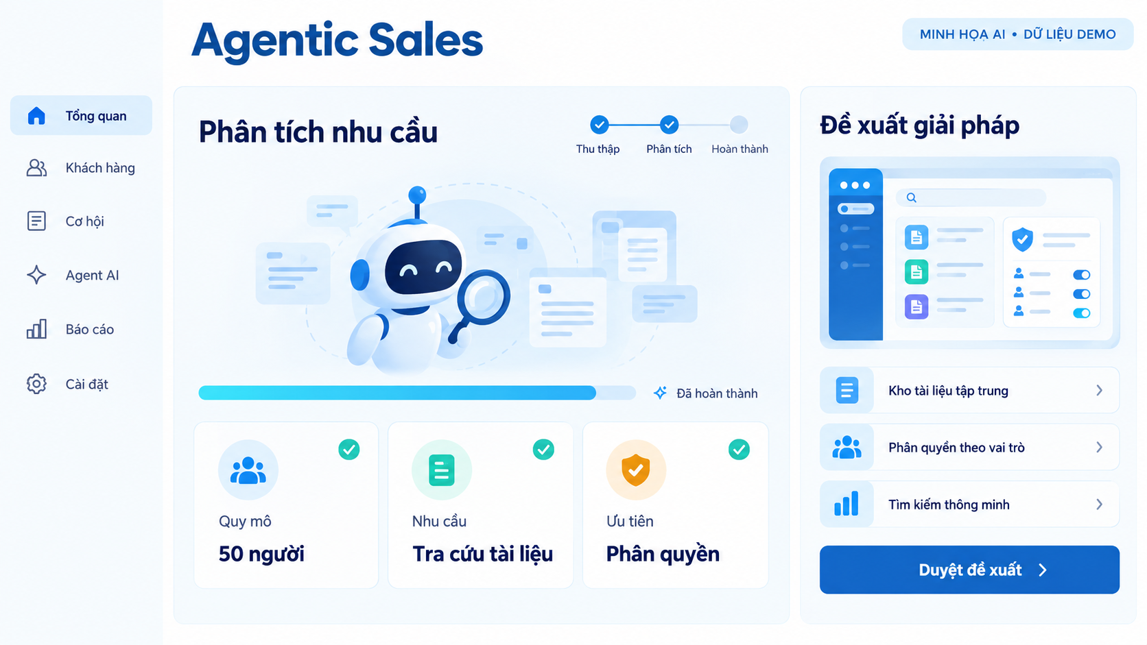 Phân tích nhu cầu bán hàng