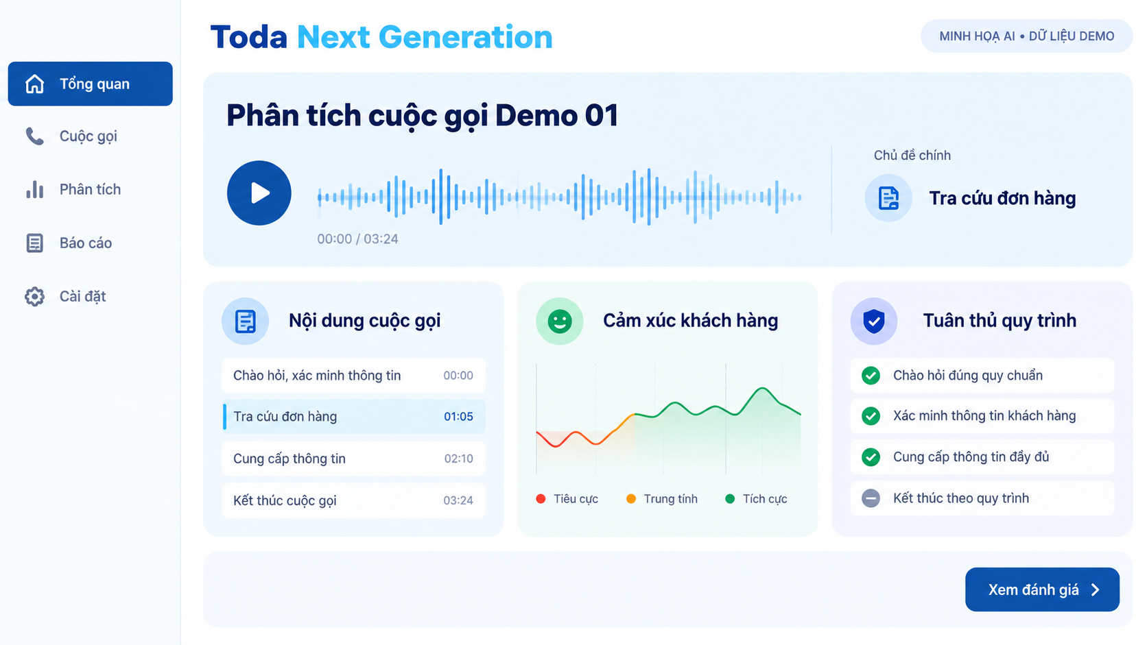 Phân tích cuộc gọi