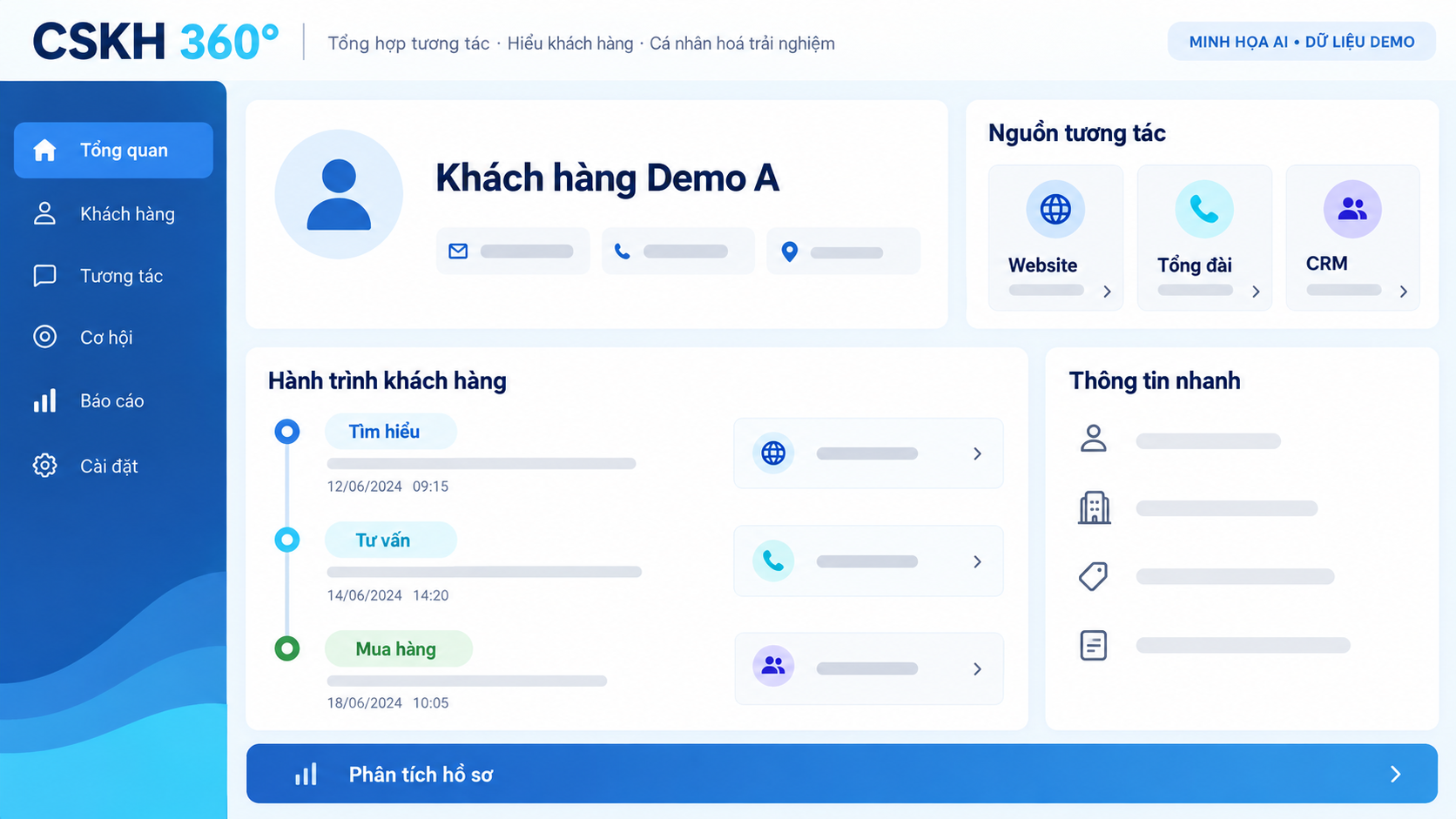 Bảng điều khiển CSKH 360°